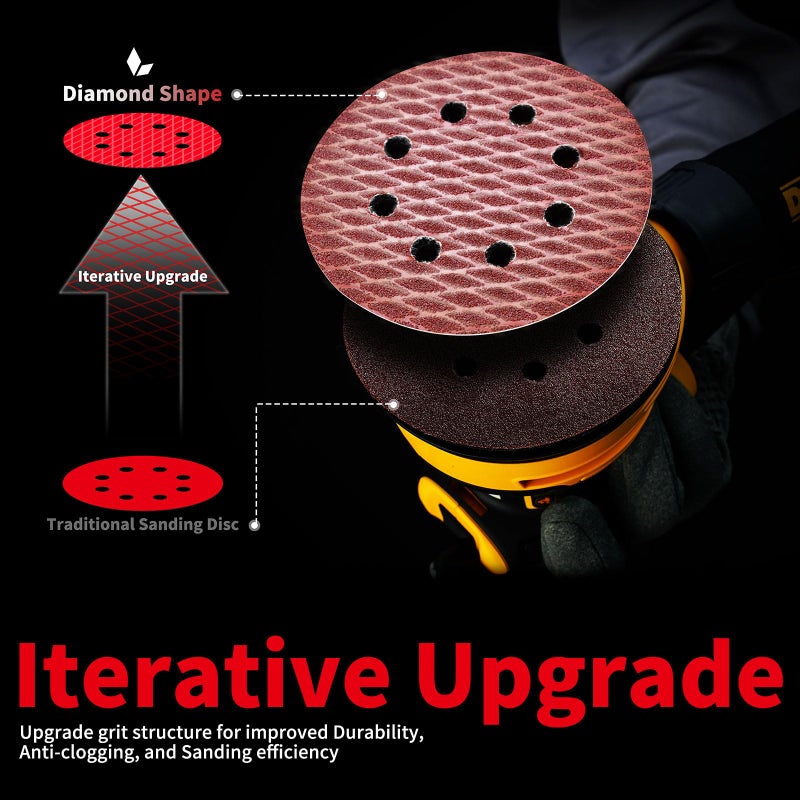 Faoyoon 180 grit Sanding Disc 5 Inch 8 Hole Hook and Loop, Diamond Shape Sand Paper for Woodworking & Automotive etc, Sanding Pads for Random Orbital Sander, 100-Pack - Image 2